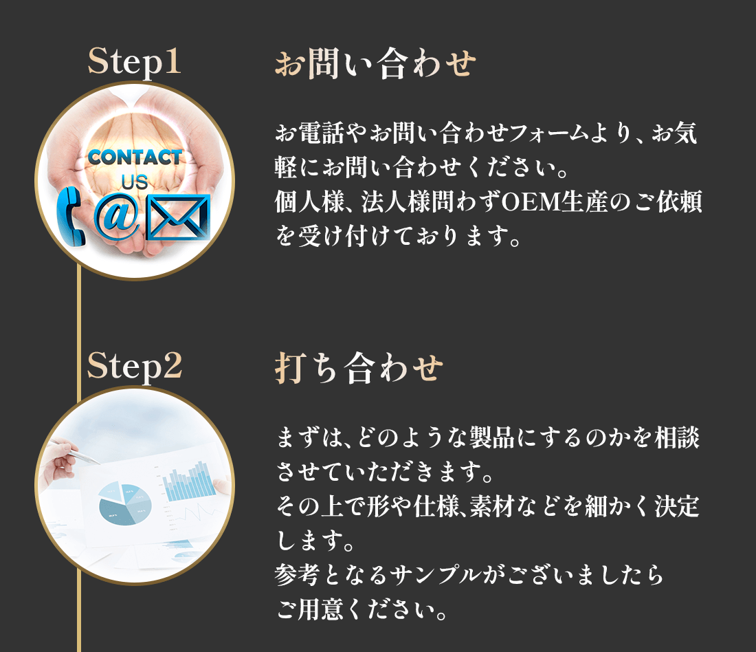 レザーバッグOEM, 革OEM,レザー,OEM,革バッグ,革財布,オリジナル,小ロット製作, オリジナルブランドバッグ