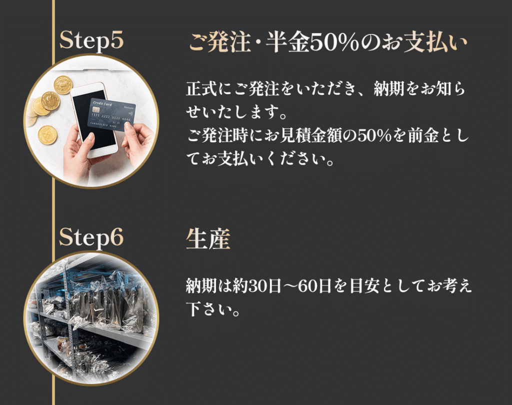 レザーバッグOEM, 革OEM,レザー,OEM,革バッグ,革財布,オリジナル,小ロット製作, オリジナルブランドバッグ